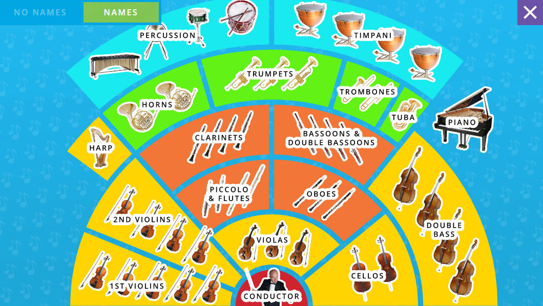 Orchestra image from Classics for Kids website